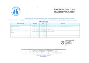 Contributi Pubblici l’Abbraccio ODV 2023